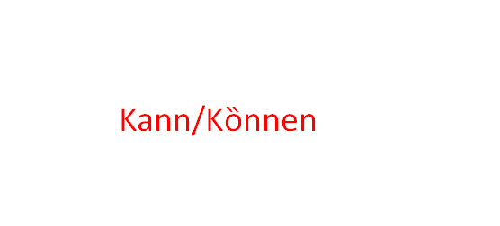 Kann/Können kvlbn - Kann/Können