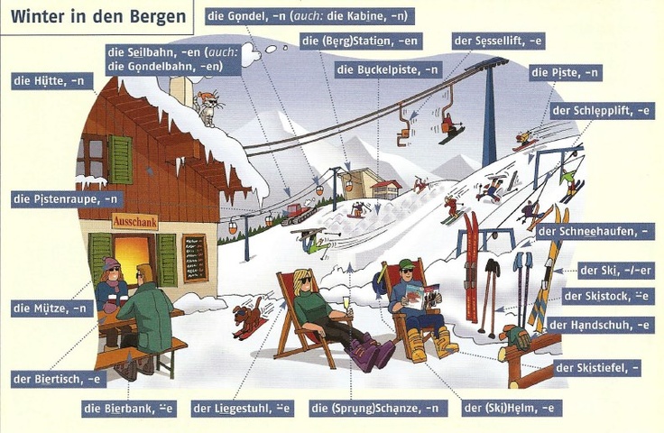 65a86d3704a6babf3f3651a164384b2d - Winter in den Bergen