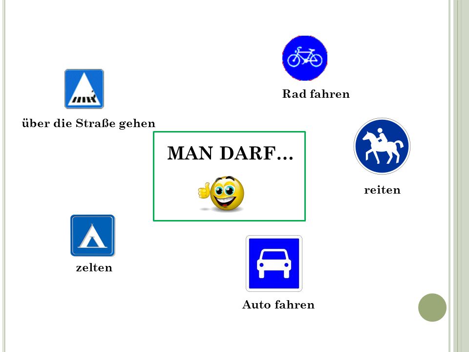 RadfahrenüberdieStraßegehenMANDARF…reitenzeltenAutofahren - Verkehrsschilder