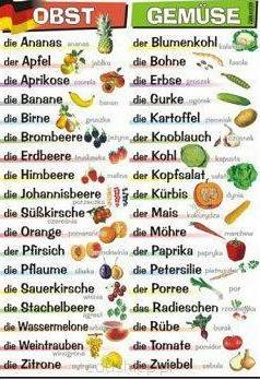 fdfen - Obst/Gemüse