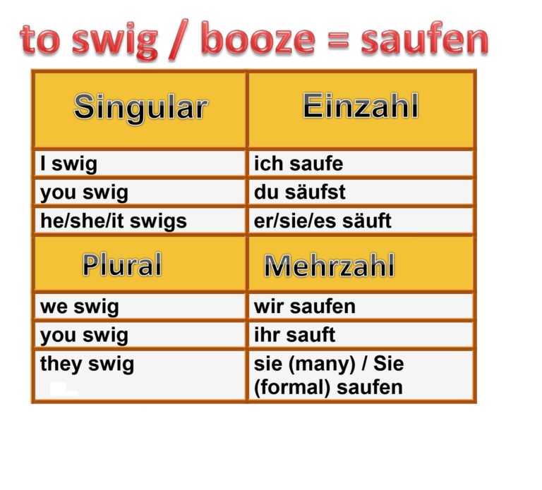 raus, rein, rauf, runter, rüber - Deutsch - Viel Spass
