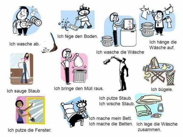 raus, rein, rauf, runter, rüber - Deutsch - Viel Spass