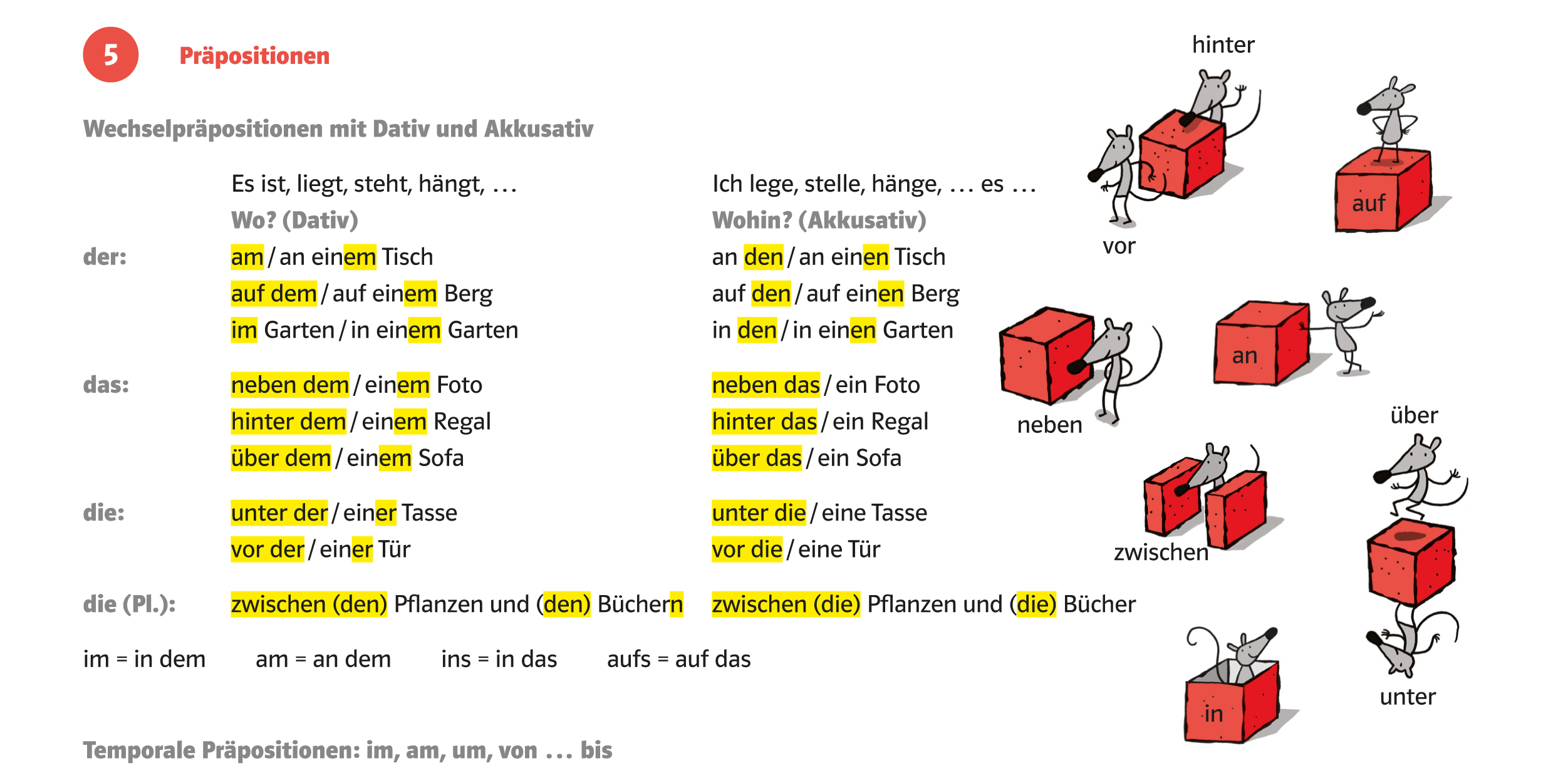Die Reziproke Beziehung Zwischen Dem Übersetzer Und