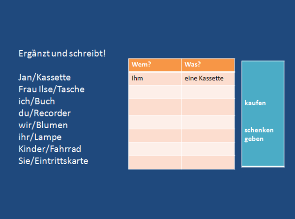 W-Fragen mit Präpositionen - Deutsch - Viel Spass