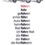 cvqev1 150x150 - Deutsch Lernen mit Sätze