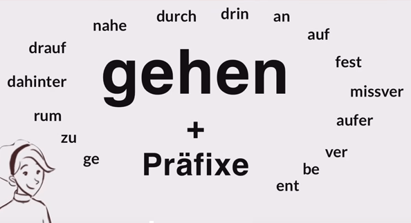 iuguh - gehen + Präfixe