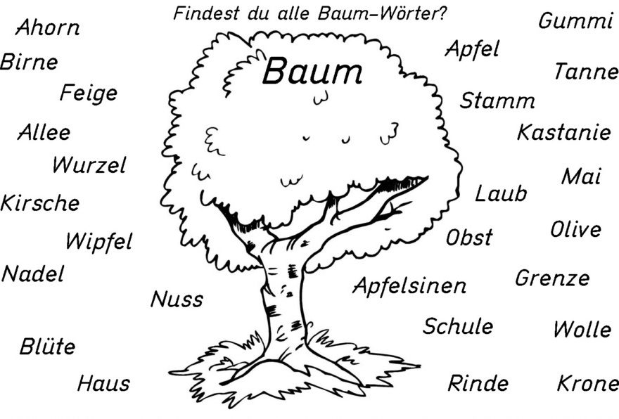 sntnnnnn 880x596 - Findest du alle Baum -Wörter