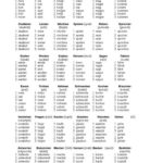 35972672 616894638685863 4696589863942619136 n 1 150x150 - Liste der  wichtigsten verben  und ihrer  Ergänzungen  im Dativ   und  Akkusativ