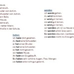 afewgf 150x150 - 100 rečenica najkraćih na njemačkom jeziku sa prevodom.