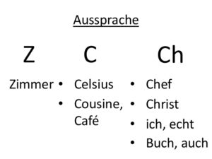 Satzverbindung - Deutsch - Viel Spass