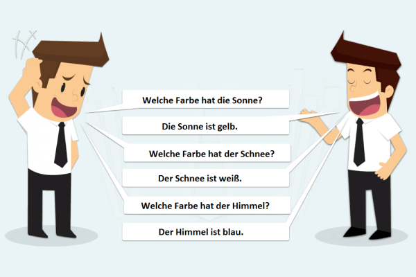 Die Fragen mit Antworten - Deutsch - Viel Spass