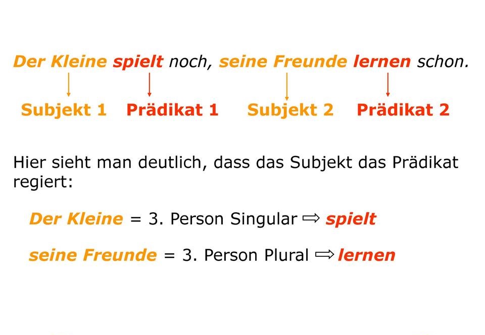 Subjekt, Prädikat Deutsch Viel Spass