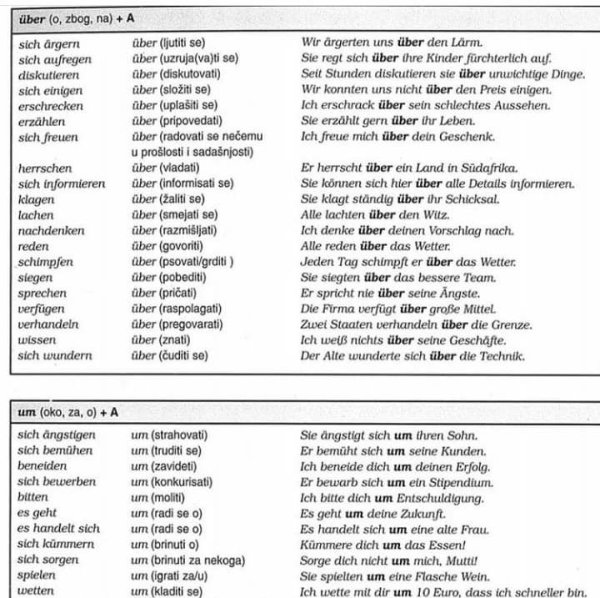 SINGULAR / PLURAL - Deutsch - Viel Spass