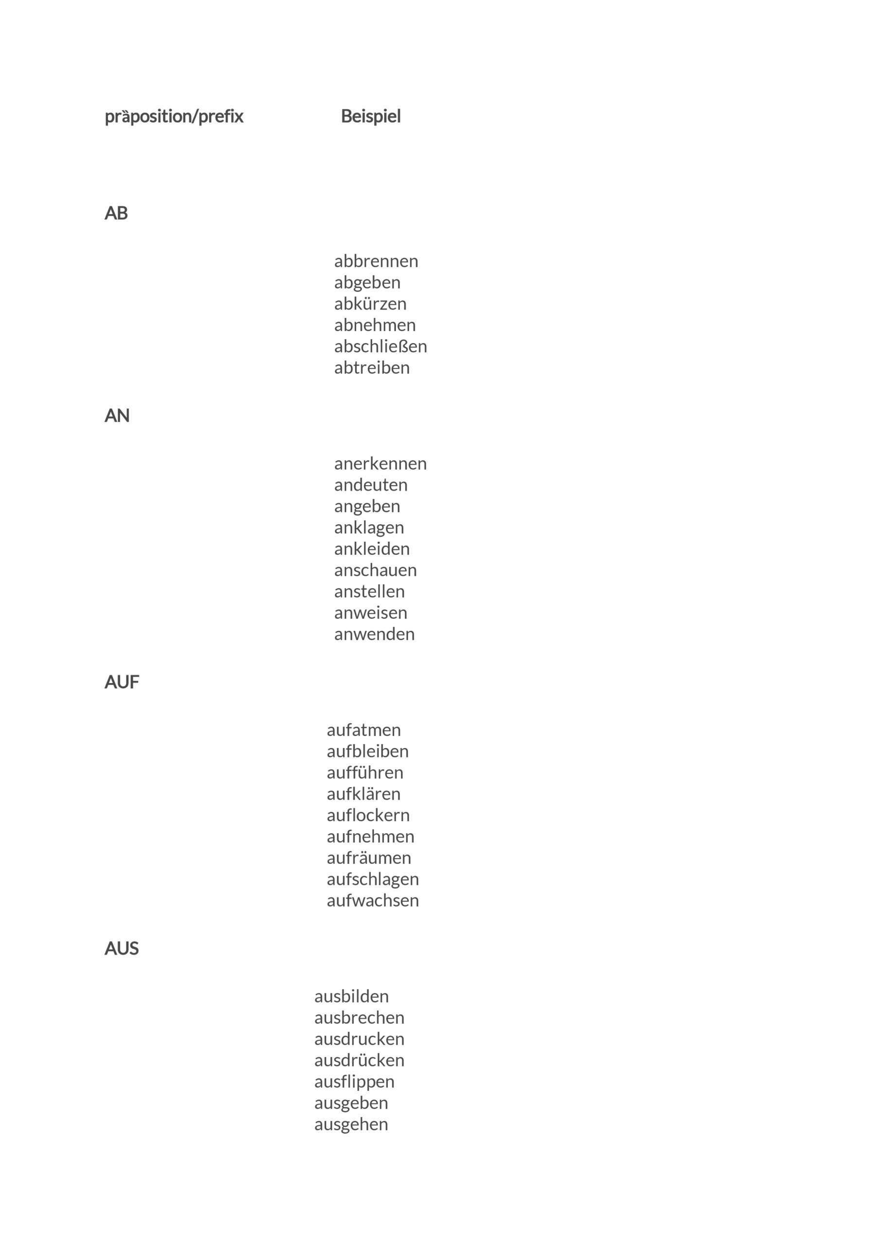 prȁposition page 0 scaled - Trennbare Verben