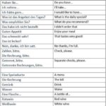 drzftgih 150x150 - Liste der Verben mit Dativ