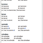 dcsvre 150x150 - 100 rečenica najkraćih na njemačkom jeziku sa prevodom.