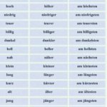 člkjh 150x150 - GRAMMATIK C1-Wortbildung: Nachsilben bei Adjektiven