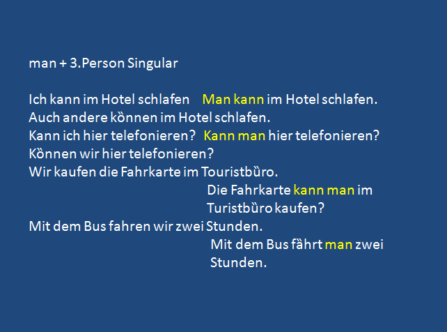 fziguo - man + 3. Person Singular