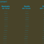 jjjjjjjjjjjjjjjjjjjj 150x150 - Liste der häufigsten Wörter der deutschen Sprache