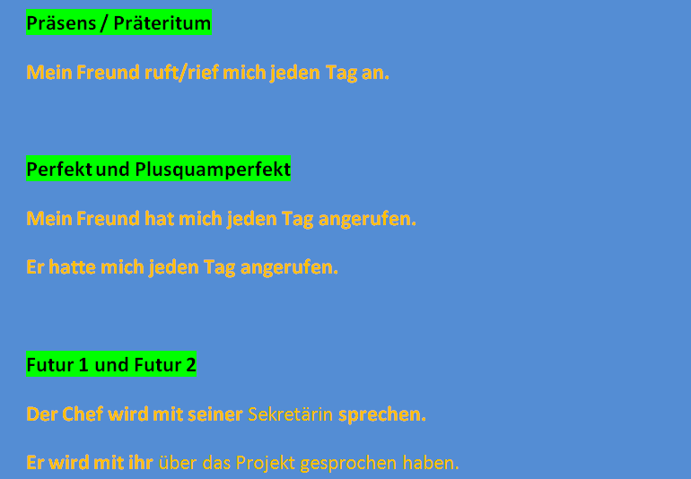 ferwf - Präsens / Präteritum …