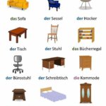 refgt 150x150 - 100 rečenica najkraćih na njemačkom jeziku sa prevodom.7