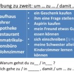 ryxtrcz 150x150 - Grundwortschatz Deutsch A1