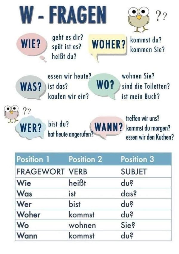 Synonyme zu denken - Deutsch - Viel Spass