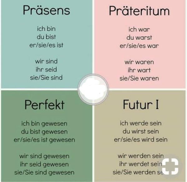 PRÄTERITUM - Deutsch - Viel Spass