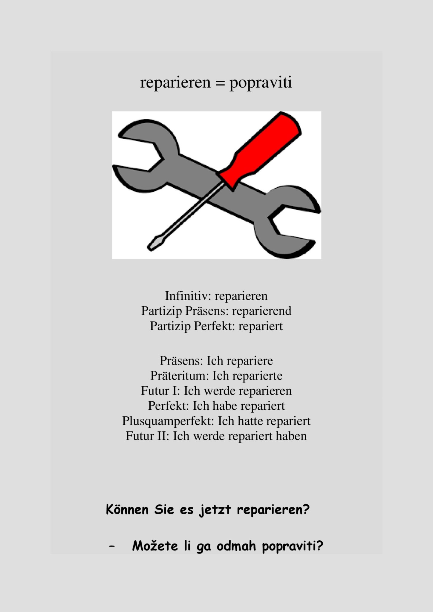 Bestimmter Artikel/Unbestimmter Artikel/ Die Negation des unbestimmten
