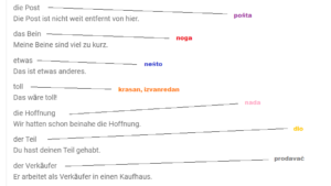 rein, raus, runter, rauf - Deutsch - Viel Spass