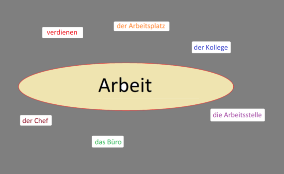 Arbeit und Beruf 1 570x350 - Thema: Arbeit