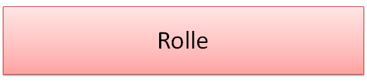545 - Rolle