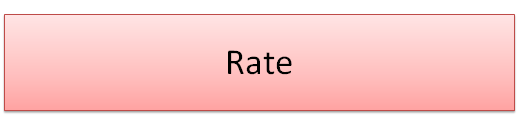 57 - Rate