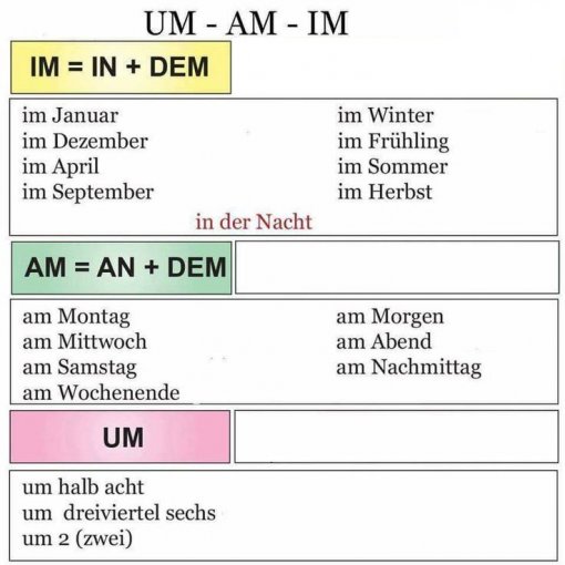 kljkhjg 510x510 - um-am (an + dem) -im (in + dem)