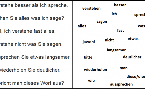 5555 1 570x350 - aussprechen, verstehen, sagen ...