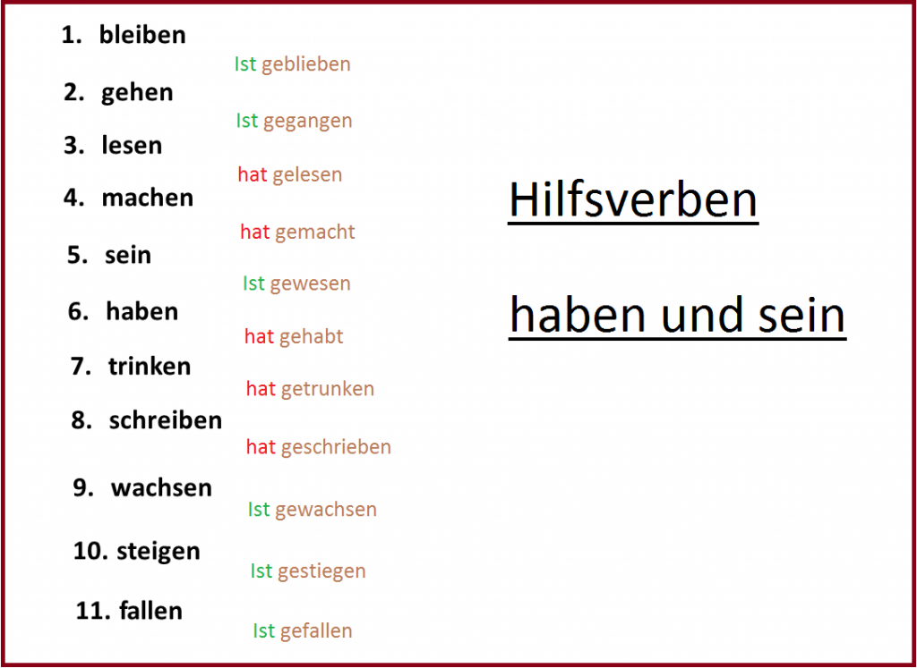 Hilfsverben haben und sein Deutsch Viel Spass