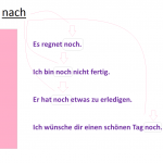 4 150x150 - 3000 njemačkih rečenica sa prevodom (118-224)