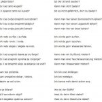 aktivnosti na odmmooru 1 150x150 - 100 rečenica najkraćih na njemačkom jeziku sa prevodom.5