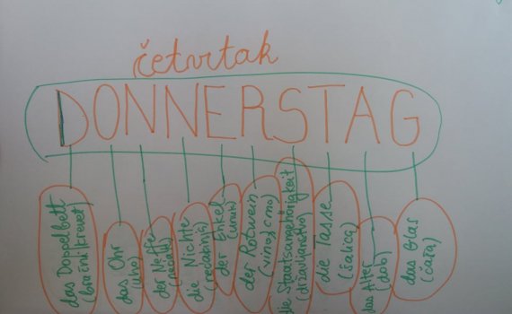 cet 570x350 - Donnerstag 1