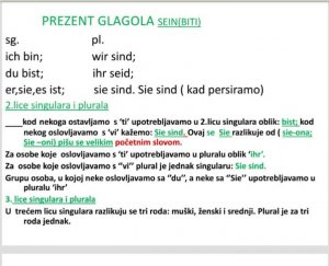 prezent glagola 300x243 - Prezent glagola sein (biti)