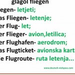 fliegen 150x150 - Pogledajte besplatno – 1000 njemačkih rečenica sa prijevodom – (nivo A1-A2)