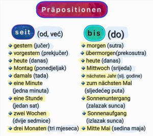 seit bis 300x267 - seit &#8211; bis